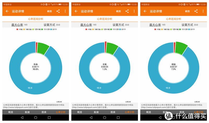 爱普生GPS运动手表：地图、计数兼心率，监测运动，检测睡眠，让你对自己了如指掌