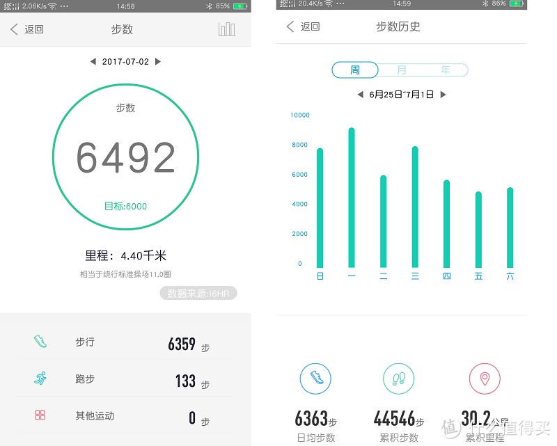 只是计步其实浪费了，这才是手环更有用的地方