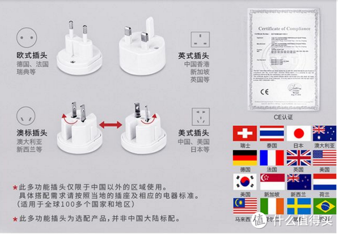 浅谈宾馆堪忧的卫生潜规则，简评nathome 北欧欧慕NSH0603旅行折叠电热水壶