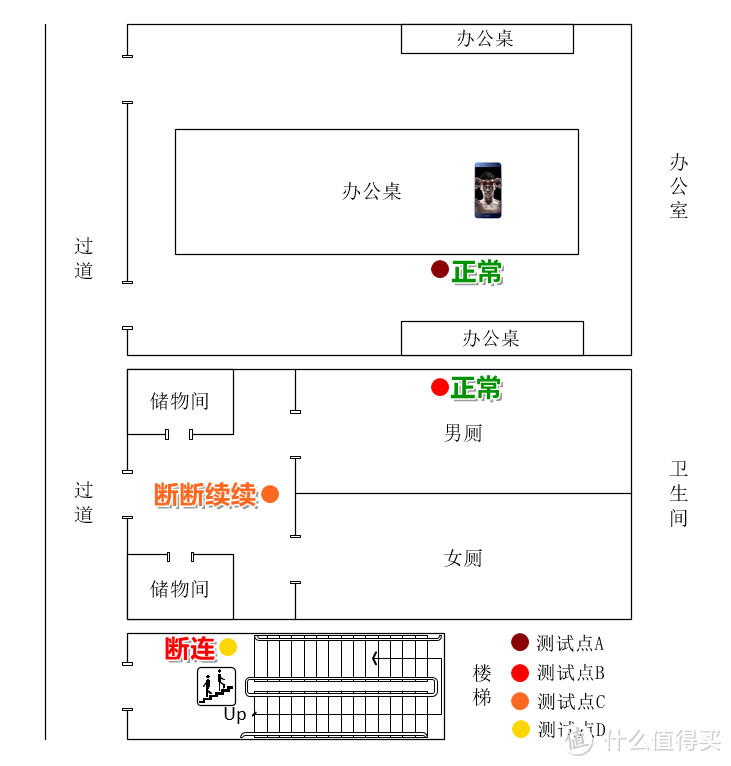 #本站首晒#【深度解读】：FIIL Driifter 随身星 降噪版符合你的需求吗？