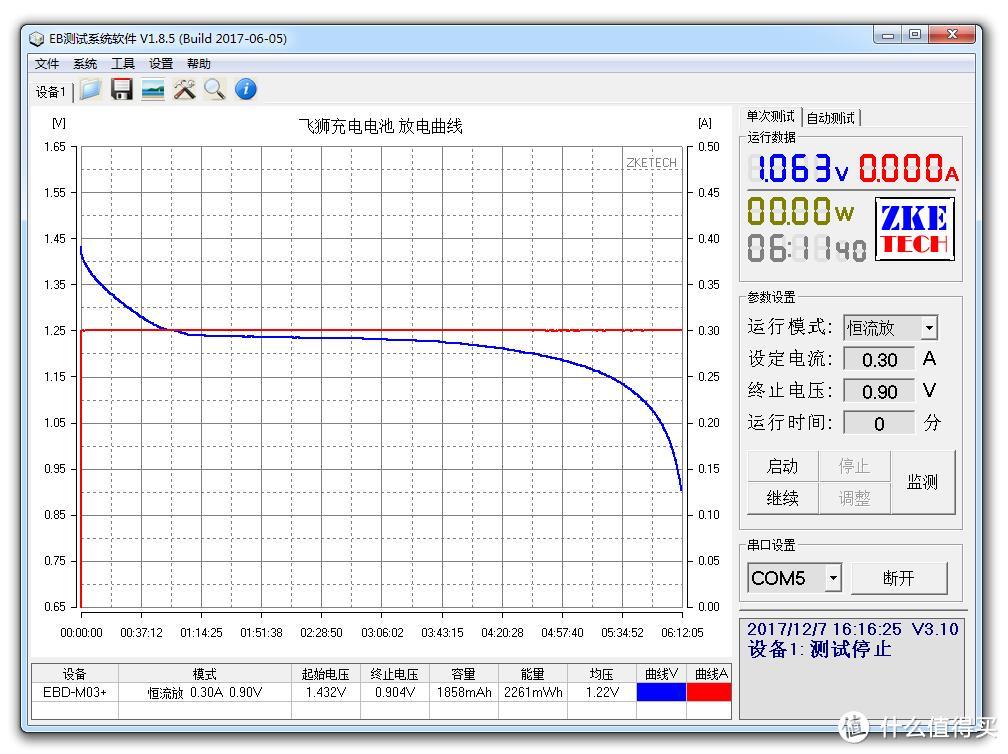 镍氢充电电池新选择—NICE 耐时 充电电池 评测