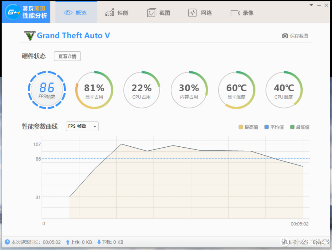 红色的愤怒：DEEPCOOL 九州风神 男爵 机箱打造八千元级别全能型水冷主机