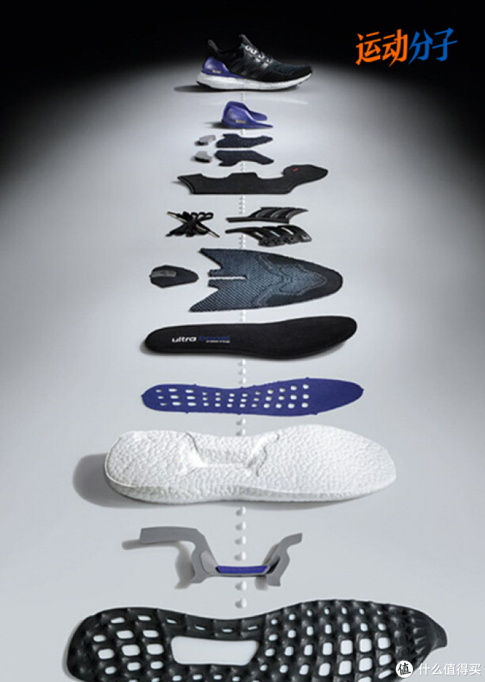 adidas alphabounce vs ultra boost