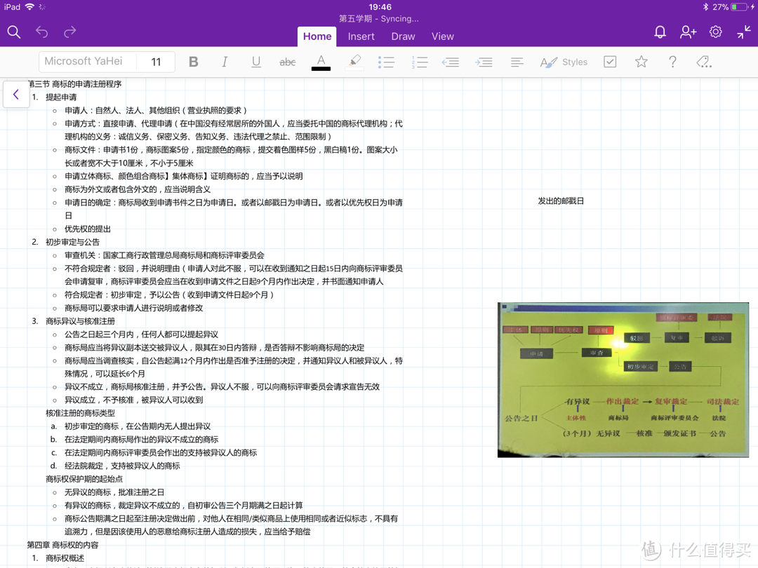 #原创新人# iPad 辅助利器：盘点那些年我用过的学习向 App