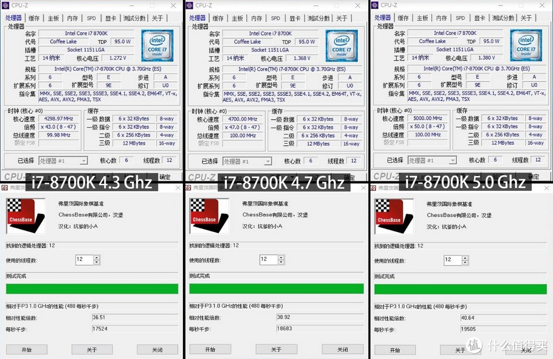 #原创新人#雕牌信仰装机 & 小试INTEL 英特尔 i7-8700K 六核CPU 超上5.0GHz