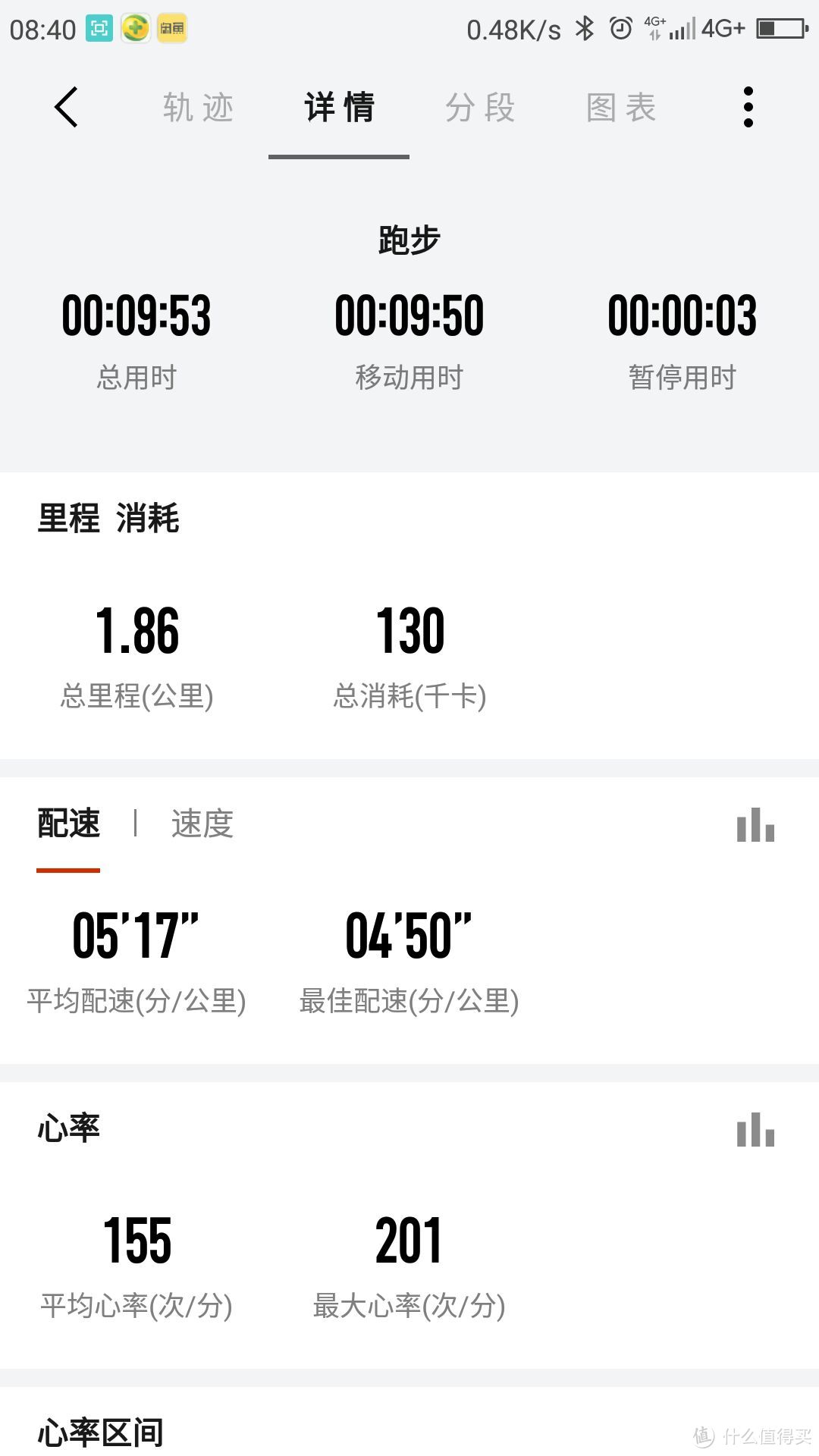 #原创新人#Suunto 颂拓 斯巴达 酷跑 & AMAZFIT 华米 手表 上手体验