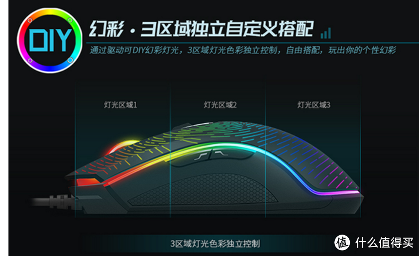 入门级别的国产RGB游戏鼠标——雷柏 V25S 幻彩RGB游戏鼠标静态开箱测评