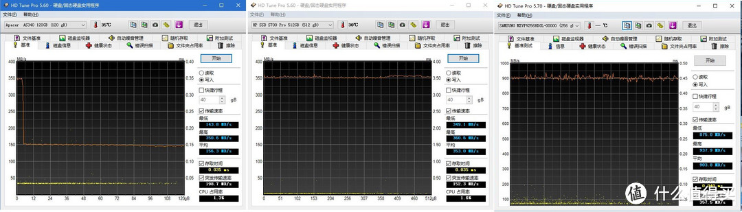 老牌PC企业的新领域—HP 惠普 S700 Pro 512G 固态硬盘 开箱