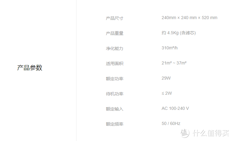 大风高效，能吹乒乓球！小米米家空气净化器2s