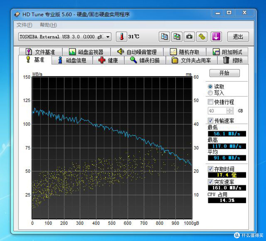 小巧便携移动存储新选择,东芝TOSHIBA V8 CANVIO移动硬盘
