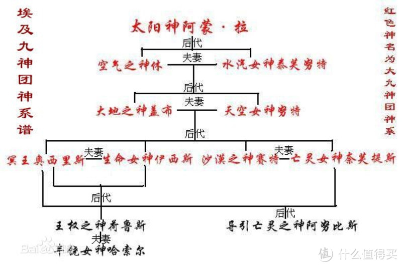 图片来自途牛用户@雪Josie