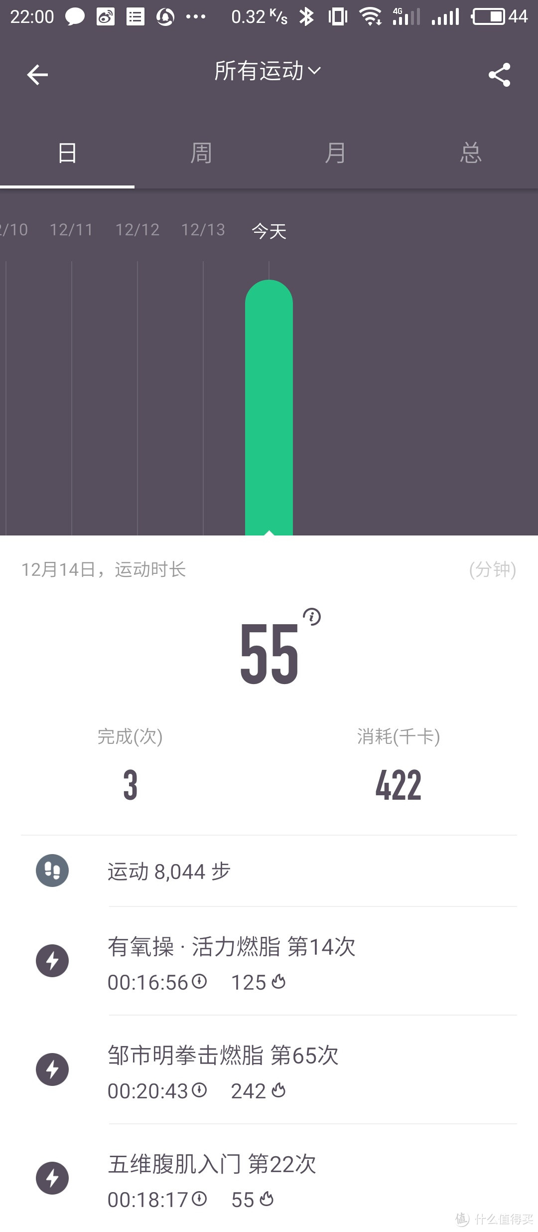 我看到的，和别人的不一样——爱普生新一代GPS运动手表ProSense J-50众测报告