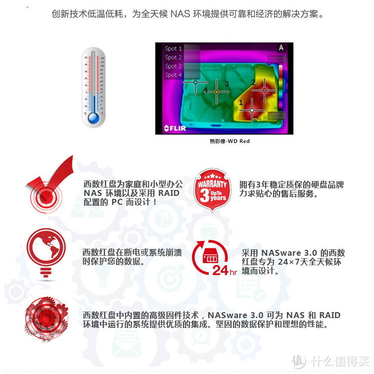 任何人十分钟，从开箱到使用，就是这么简单！—— 西部数据 My Cloud Home 3TB 个人云 体验