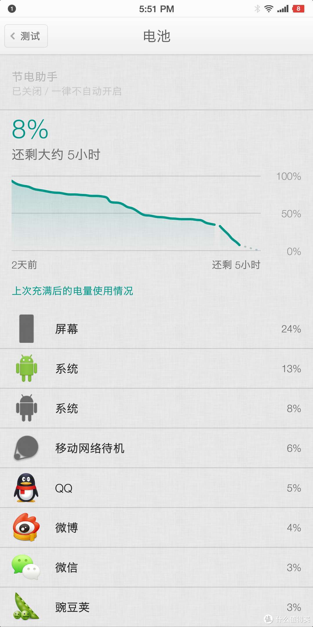 不谈情怀看手机：锤子 坚果 Pro2 体验测试