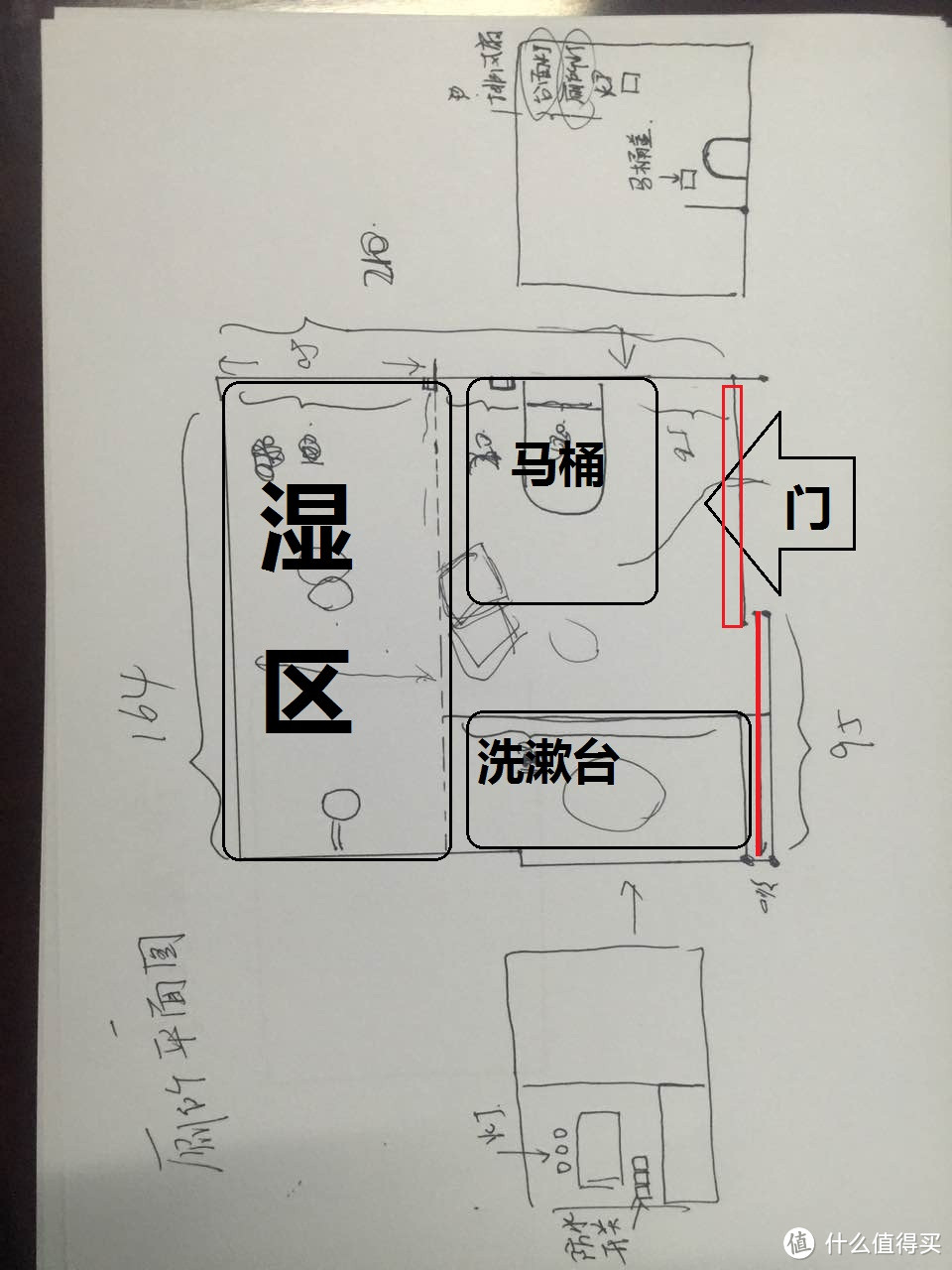 #值友的家#怎么做预算，实打实告诉你都需要哪些钱？