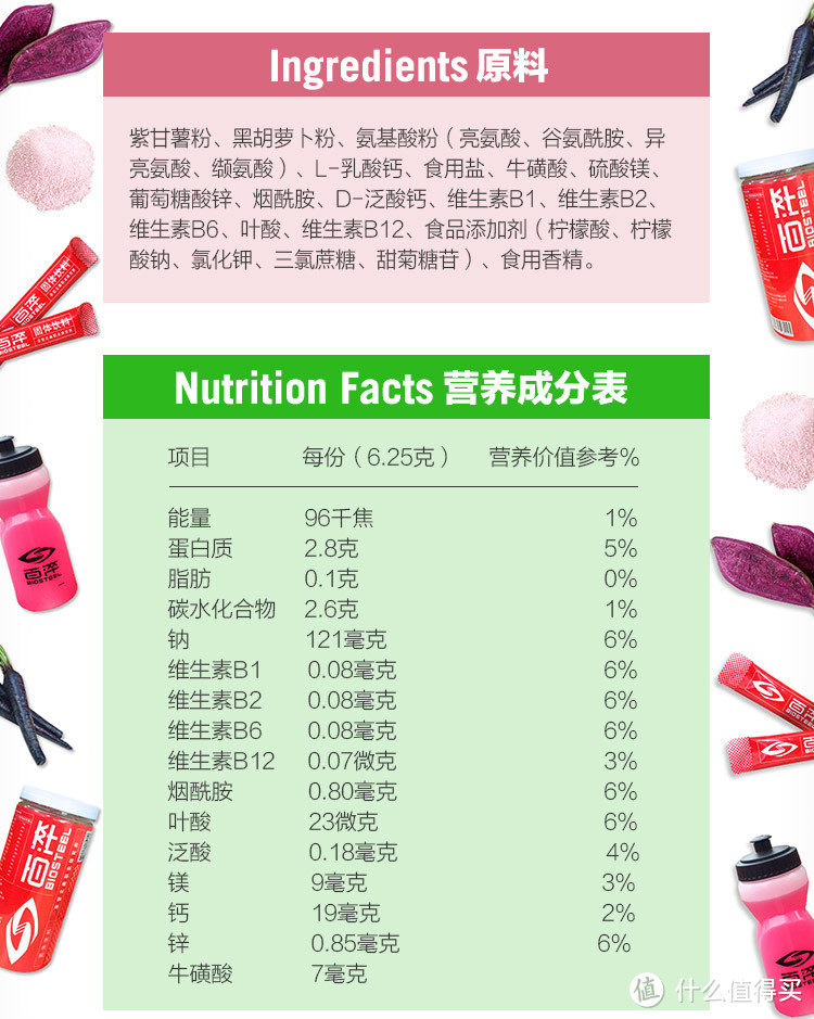 Drink the pink 就喝粉水！高颜值的专业运动饮料Biosteel百淬