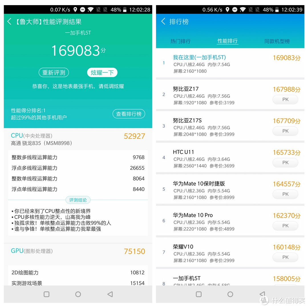 全球*级梯队的安卓旗舰机型表现如何?评测一加oneplus 5t 智能手机