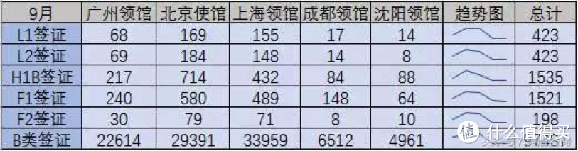 第一次去美国，如何玩最地道？这篇洛杉矶+旧金山超全攻略（含Apple Park探秘），就算你不去也得存着！