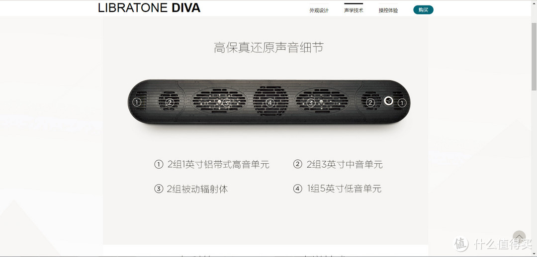 #本站首晒#Libratone 小鸟音响 Diva 回音壁电视音响+蓝牙/WIFI音箱 开箱简评