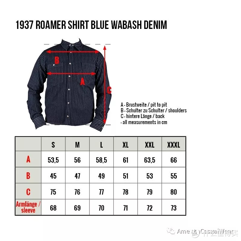 还原经典！Pike Brothers 1937 Roamer Wabash 丹宁衬衫