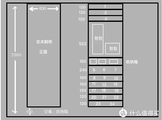 玄关柜设计图