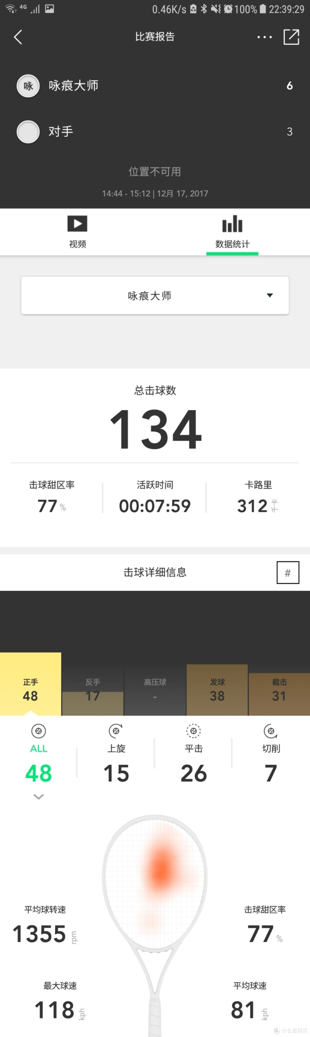 数据统计页面 数据统计页面