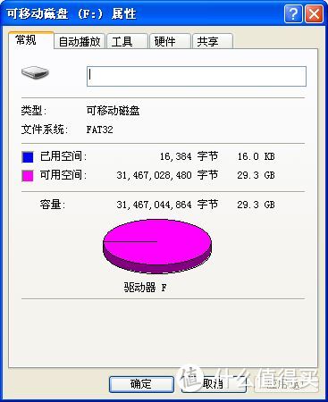 一封来自香港的平信：6块8毛9买的32G U盘