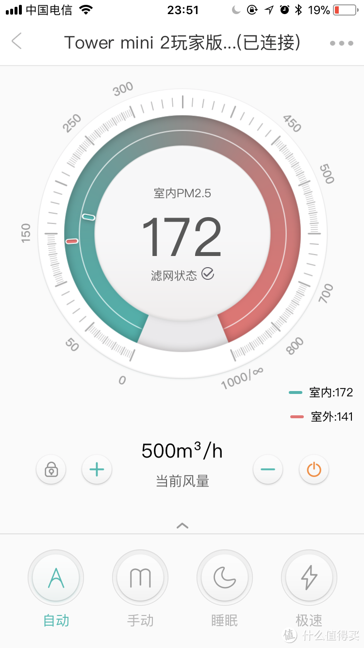 强效净化空气----【EraClean Tower mini2玩家版空气净化器】测评报告