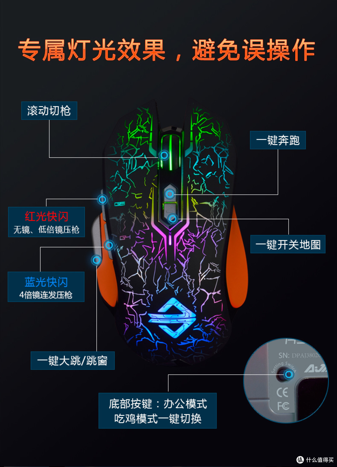 炫酷吃鸡,AJAZZ黑爵 GT绝地求生版 游戏鼠标划水测评