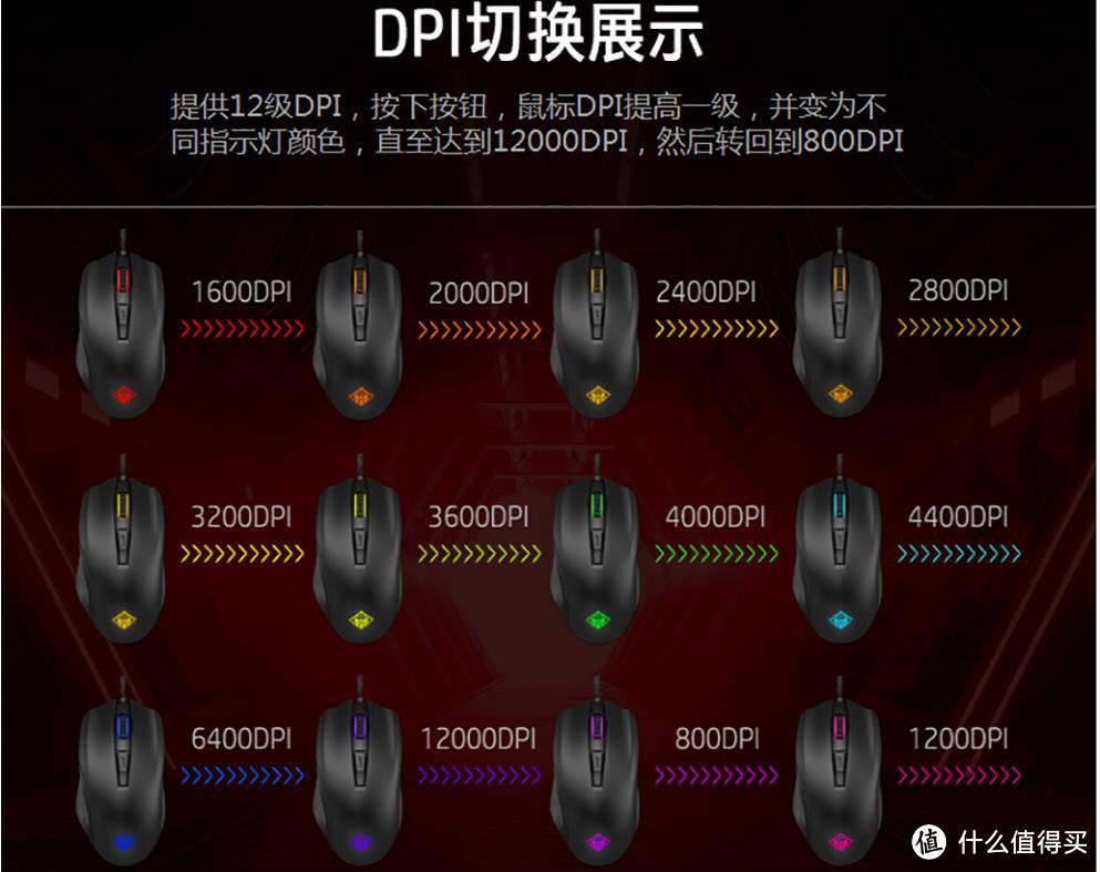 hp 惠普  暗影精灵鼠标600 小晒