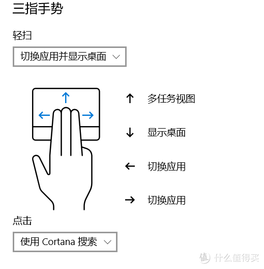 轻薄易用但有点贵的超极本—HUAWEI 华为 Matebook D 高配版 体验测评