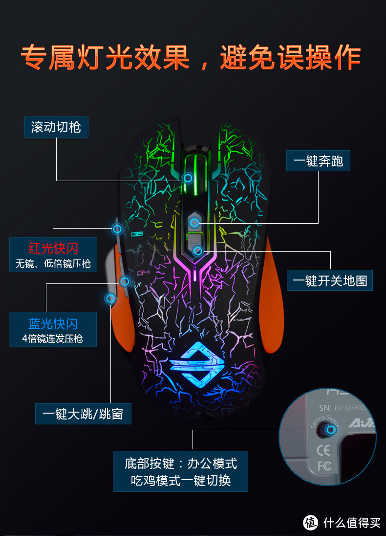 黑爵AJ380鼠标【绝地求生专用版】开箱评测