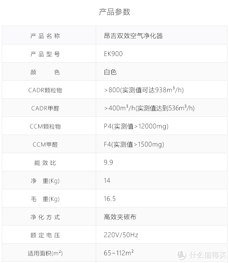 非一般的空净，不一般的感受：AGVAJOY 昂吉EK900空气净化器评测报告