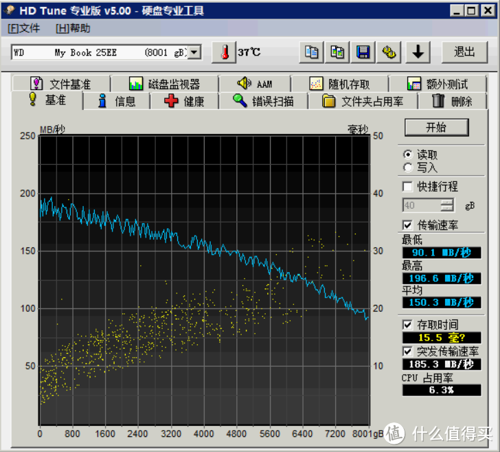 黑五美亚海淘 WD 西部数据 8TB My Book Desktop External Hard Drive 开箱评测