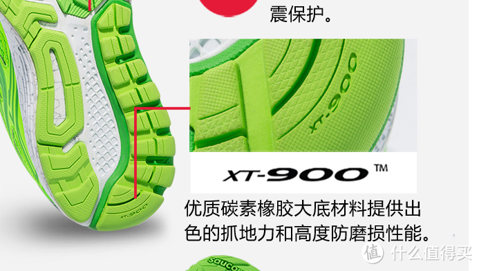 恰到好处的saucony 索康尼 guide9