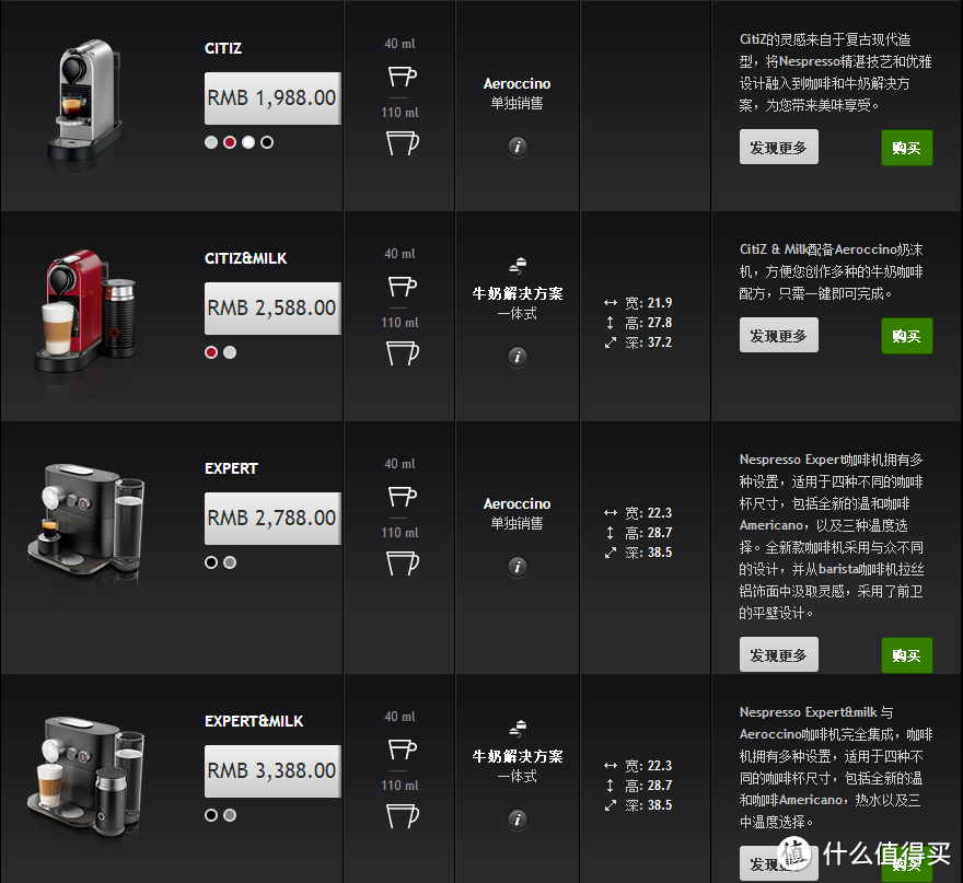 #晒单大赛#每天一份好心情，NESPRESSO 奈斯派索 Lattissima-Touch EN550和新人迎新礼