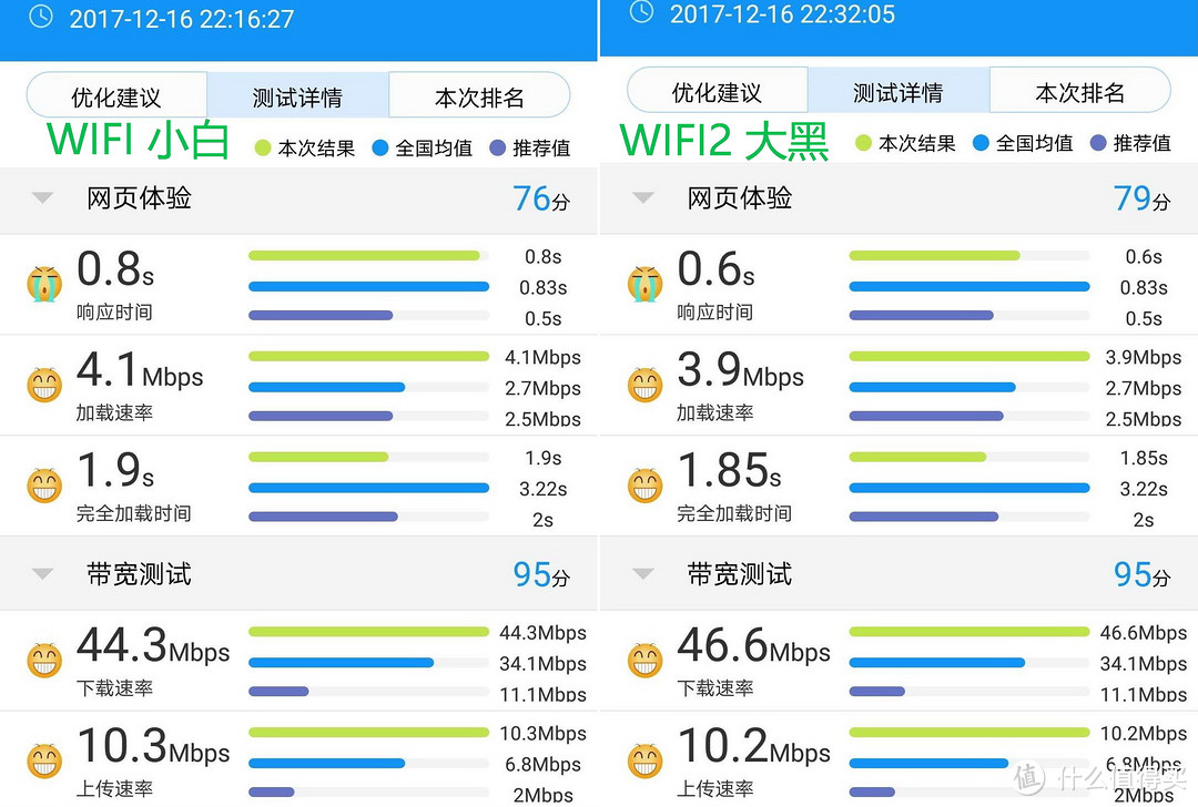 #晒单大赛#  便携随身无线发生器～ 华为随行WIFI&WIFI2开箱