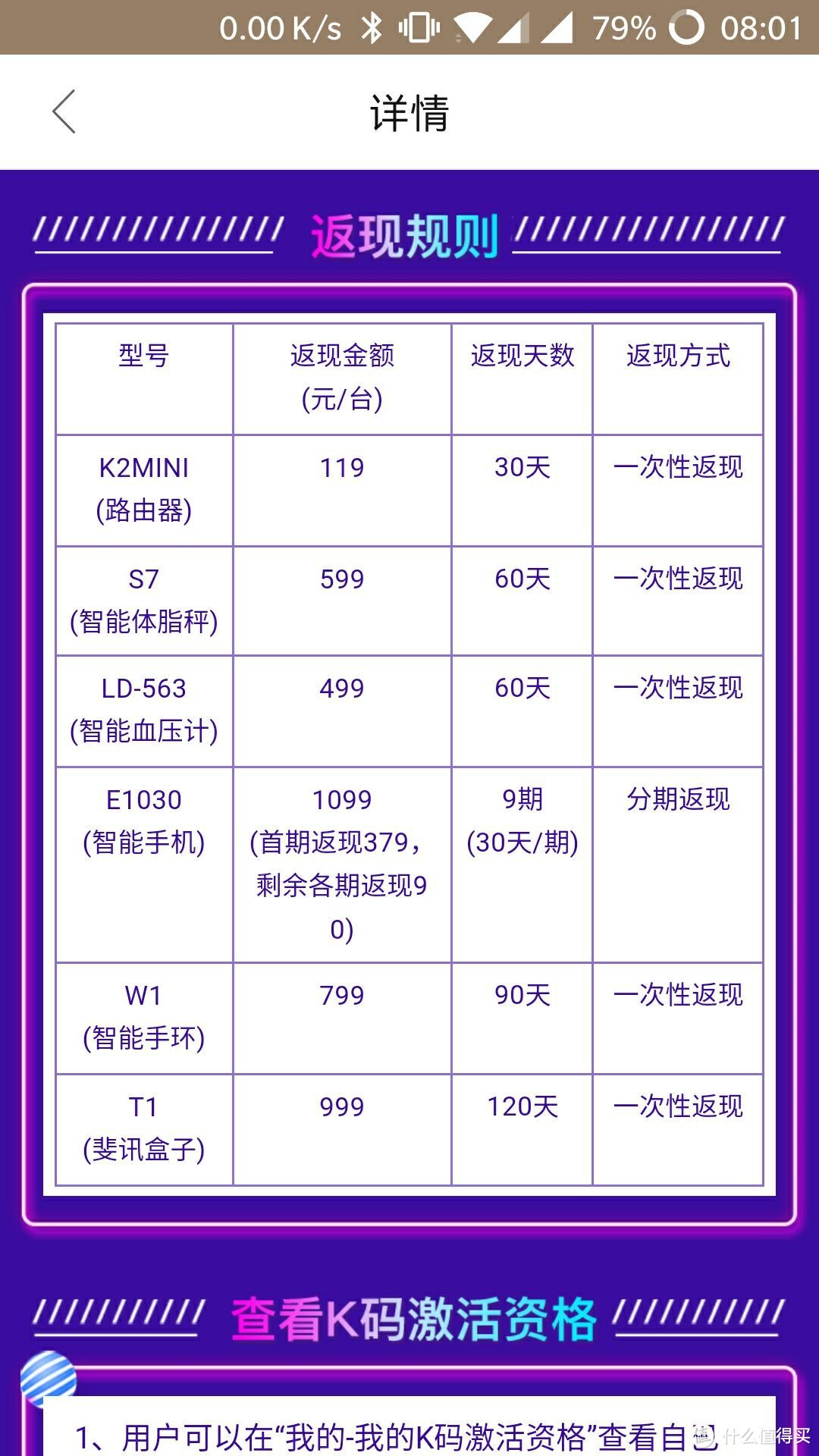 知己，懂你—PHICOMM 斐讯 W1 手环 开箱简述