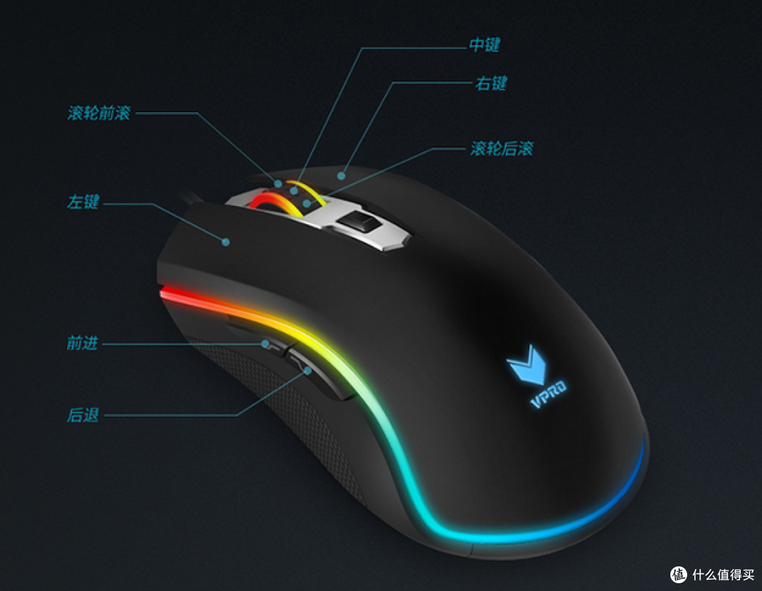 雷柏 V25S 幻彩RGB游戏鼠标众测体验