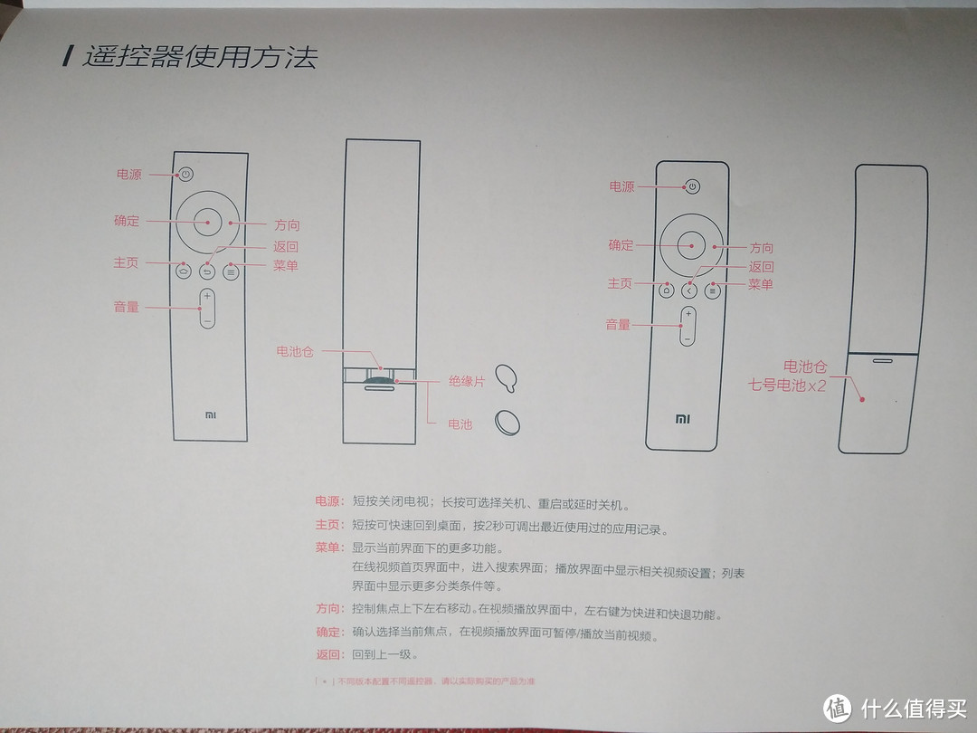 #原创新人#最具性价比的32寸智能电视 —MI 小米 4A L32M5-AZ 液晶电视 开箱