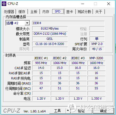 拆、拆、拆到只剩下框架的模块化机箱—CoolerMaster 酷冷至尊 MasterCase H500P中塔主机机箱晒物拆装记