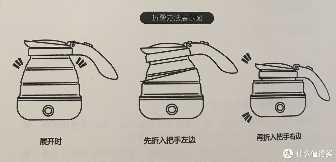 电热水壶：折叠、展开方法