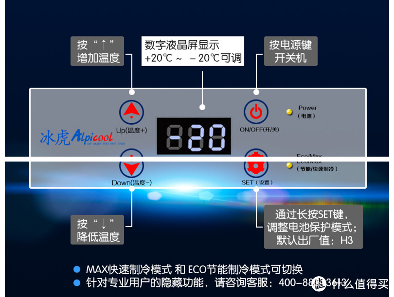 冰虎车载冰箱说明书图图片