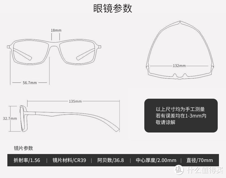 打开新视界的大门——QRIC青春版护目镜