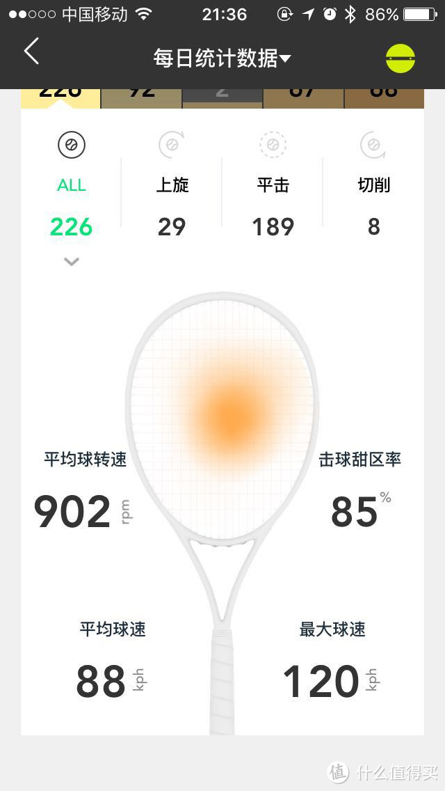 让业余更专业——ZEPP Tennis 2 网球传感器众测体检