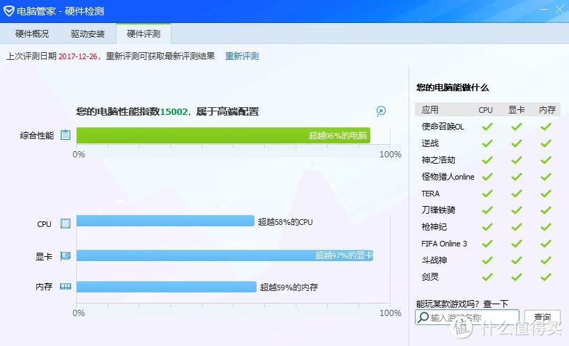 #晒单大赛#老骥伏枥，志在千里：花个168元给5年前的台式机装MINGYING 铭影 GTX750 显卡 体验