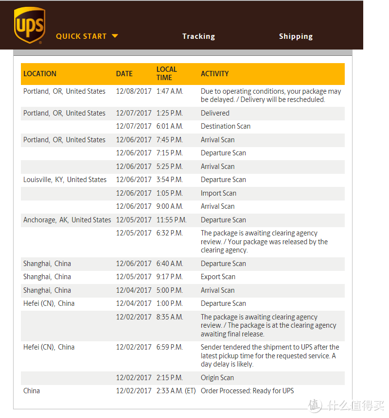 UPS物流跟踪信息