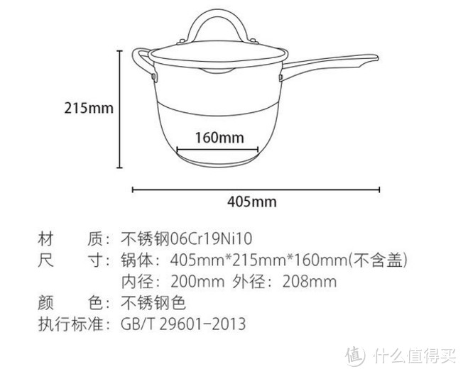 “美好而有用”—淘宝心选304不锈钢多功能锅评测报告