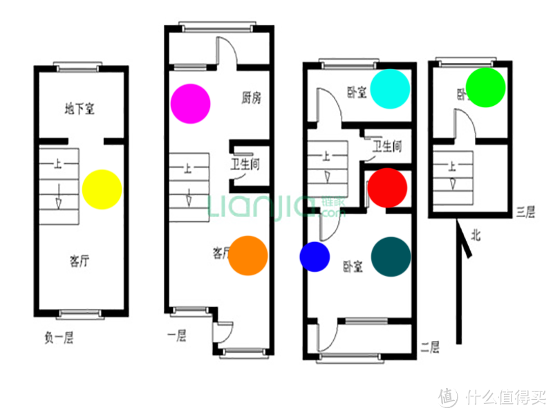 安防监控大升级