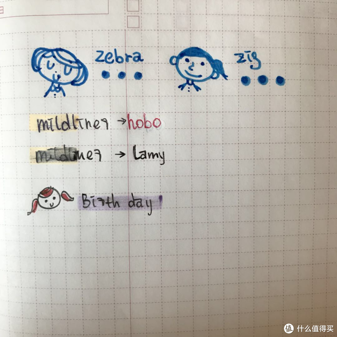 手帐er的一点心得：HOBONICHI 手账本及周边 晒单